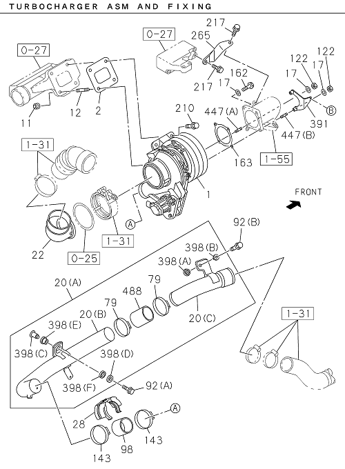 Partial Engine